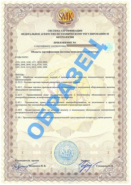 Приложение 1 Жуковка Сертификат ГОСТ РВ 0015-002